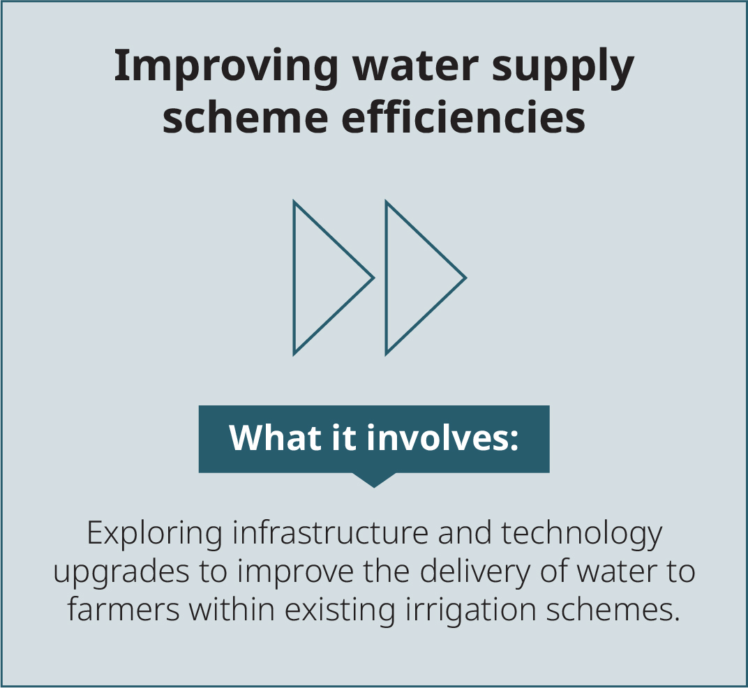 Improving water supply scheme efficiencies 